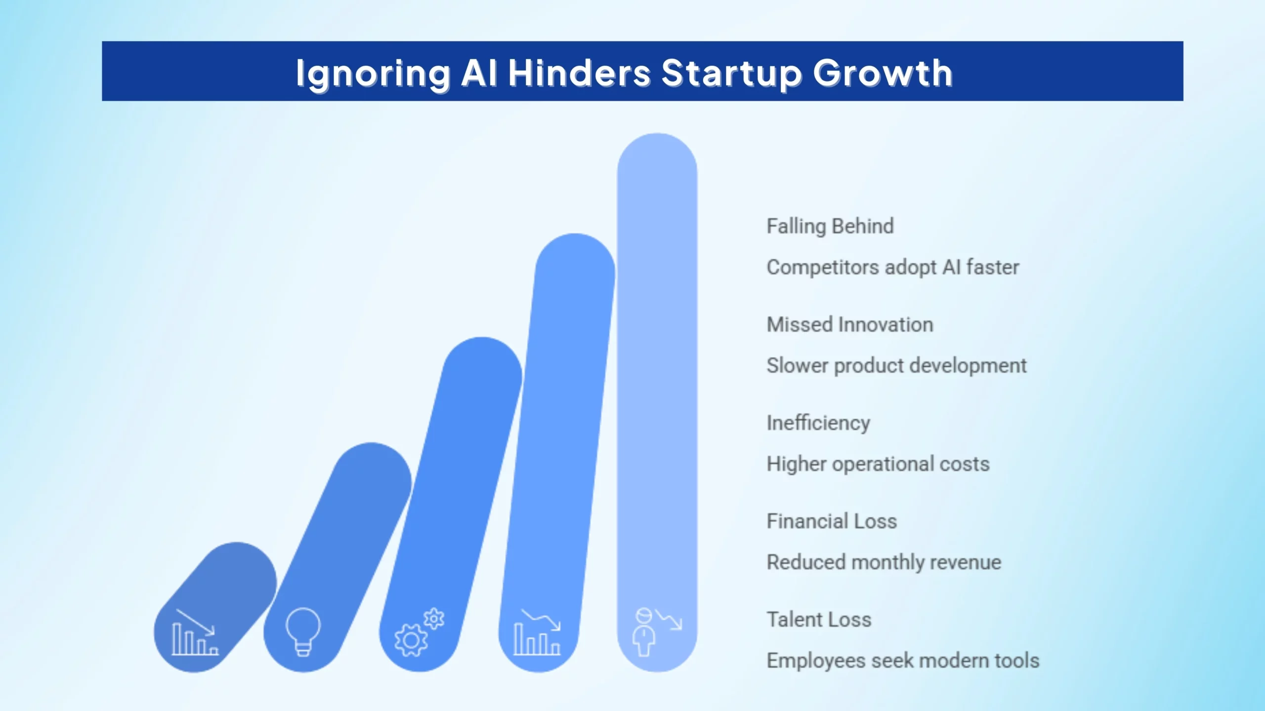 startups-ignoring-ai-disadvantages