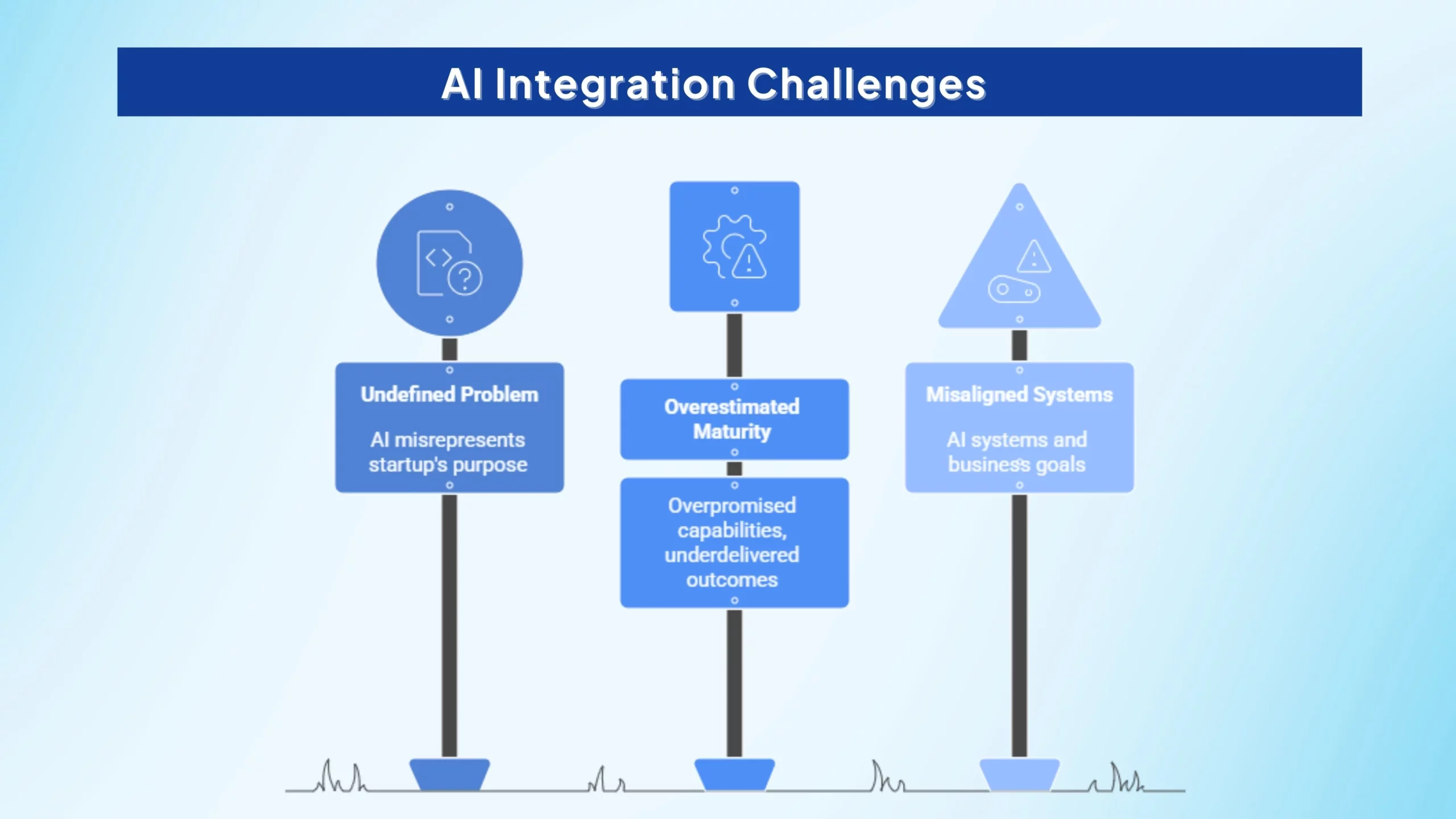 ai-misunderstanding-startups