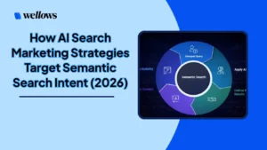 how-ai-search-marketing-strategies-target-semantic-search-intent