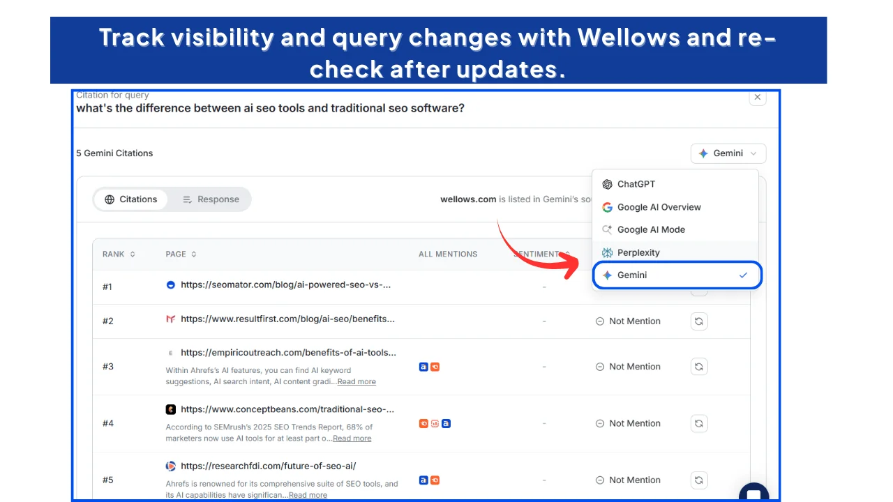 Track-visibility-and-query-changes-with-Wellows-and-re-check-after-updates.