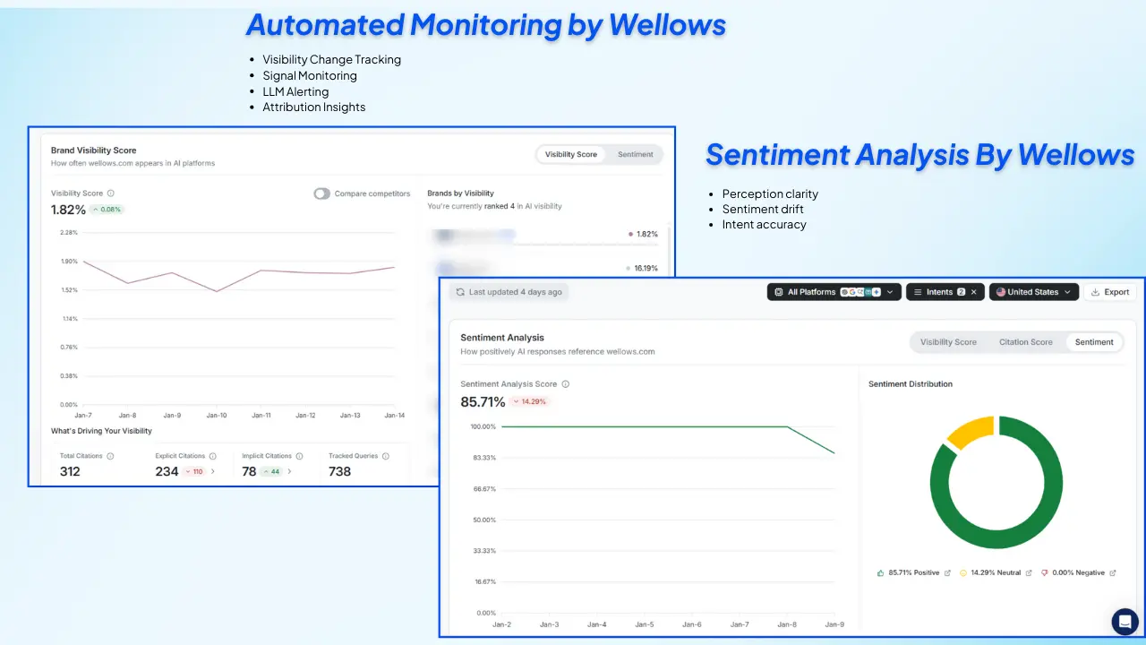 why-does-onboarding-matter-for-ai-visibility-platforms