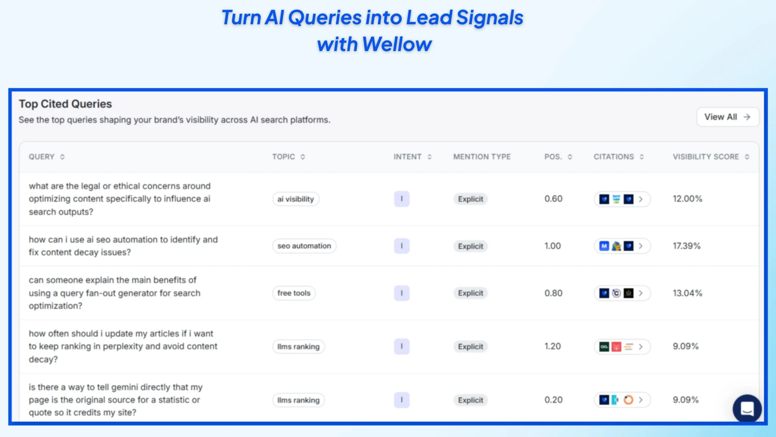 headstart-with-queries