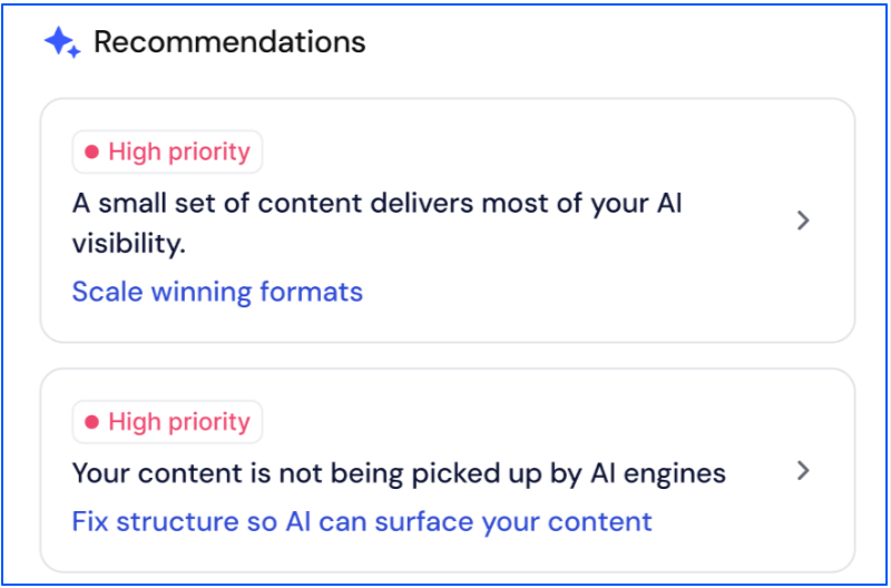 brandlight-recommendation-for-ai-visibility
