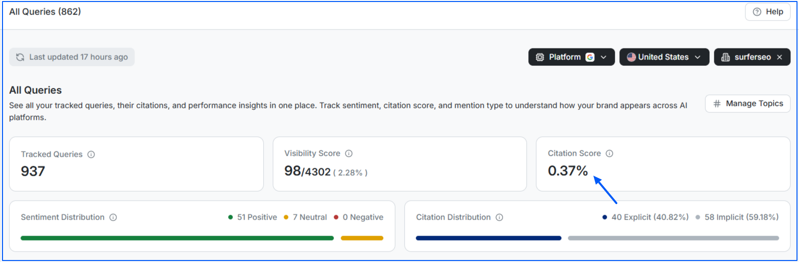 citation-score-for-surfer-seo