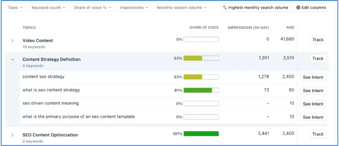 clearscope-seo
