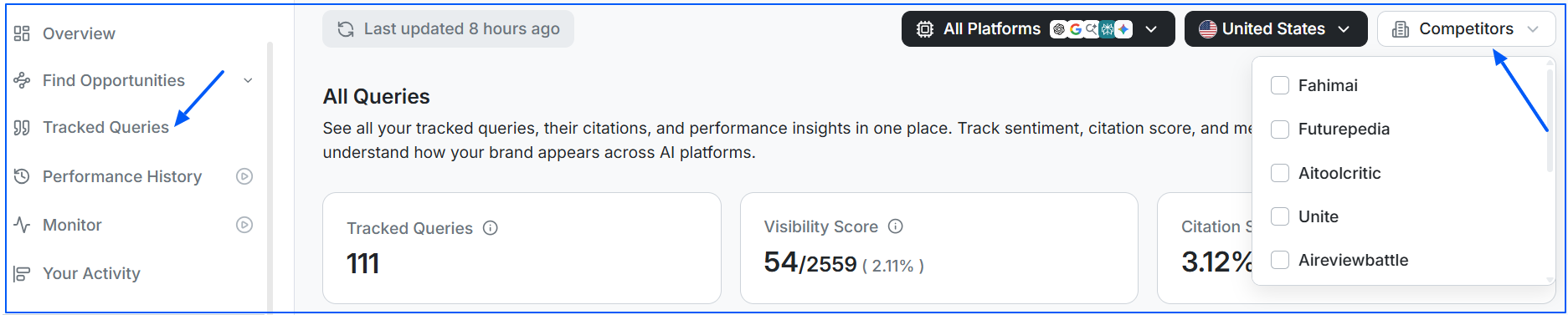 competitor-analysis-using-wellows