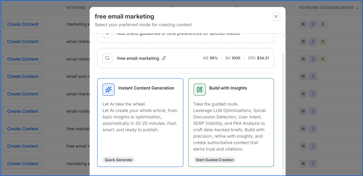 content-creation-option-on-wellows