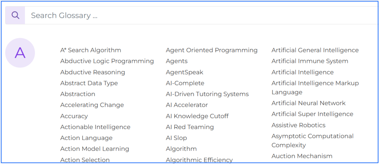 example-of-glossary-list