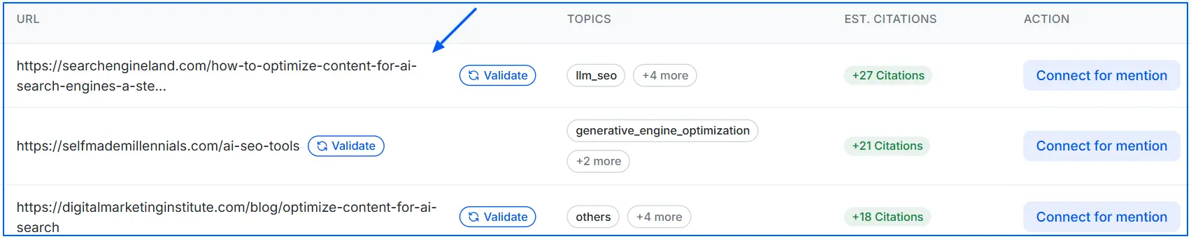 find-relevant-wesbsites