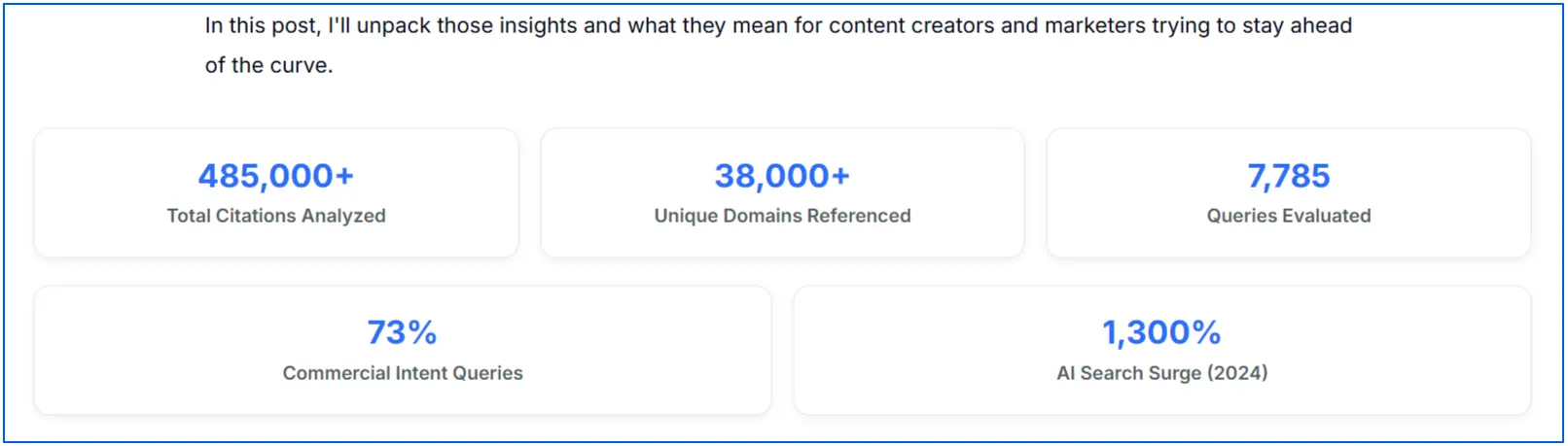how-data-is-collected