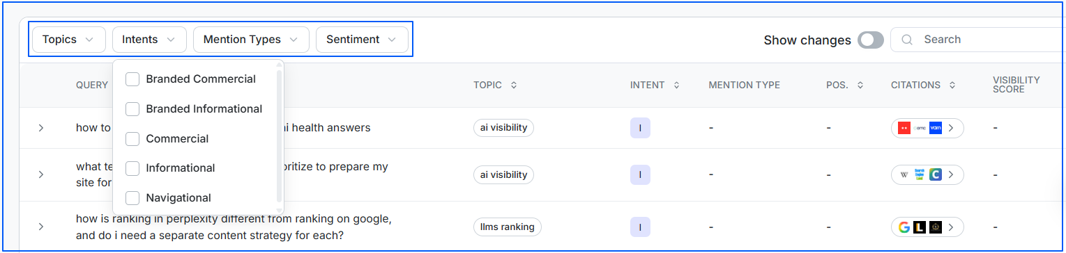how-to-track-performance-in-wellows