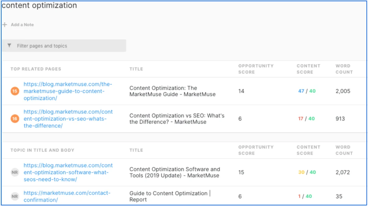 marketmuse-content-optimization
