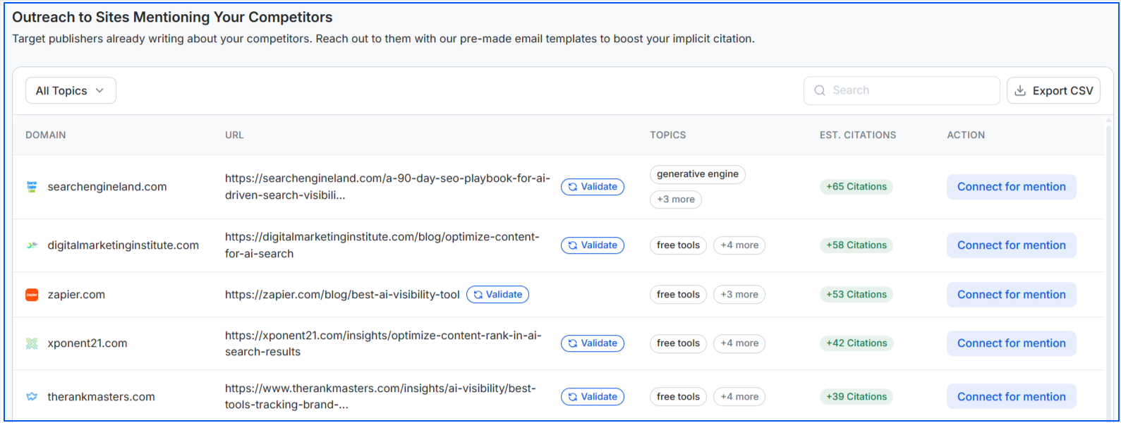 outreach-for-mentions