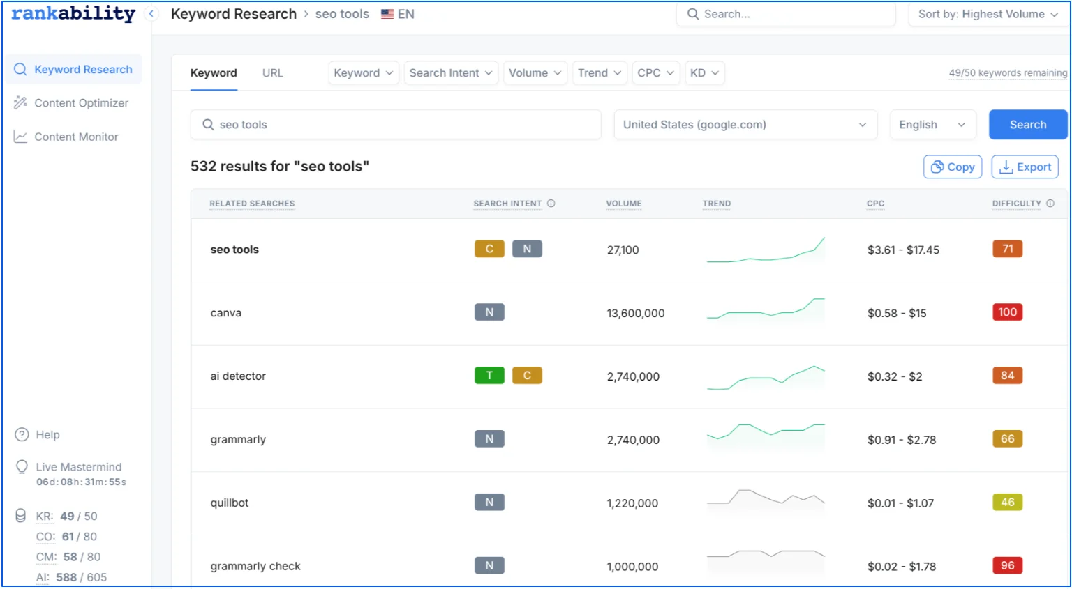 rankability-keyword-research
