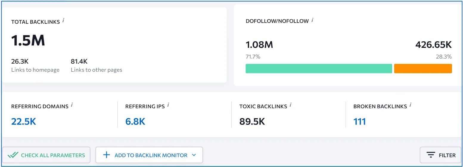 se-ranking-backlink-analysis
