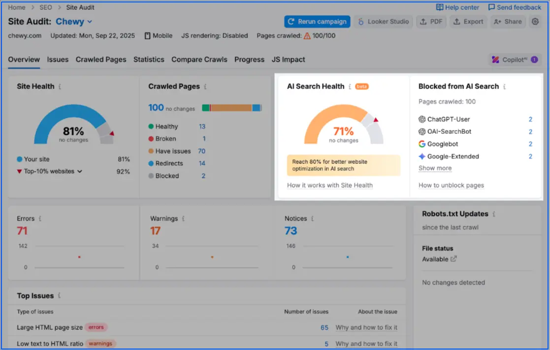 semrush-ai-site-audit