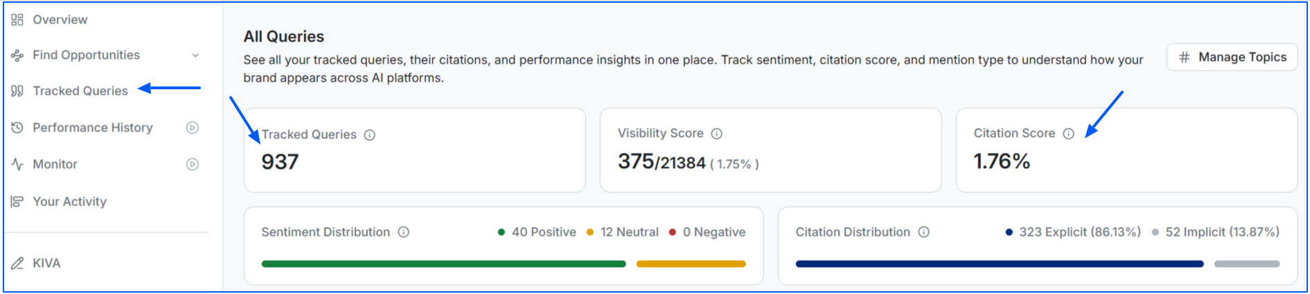 tracked-queries-on-wellows