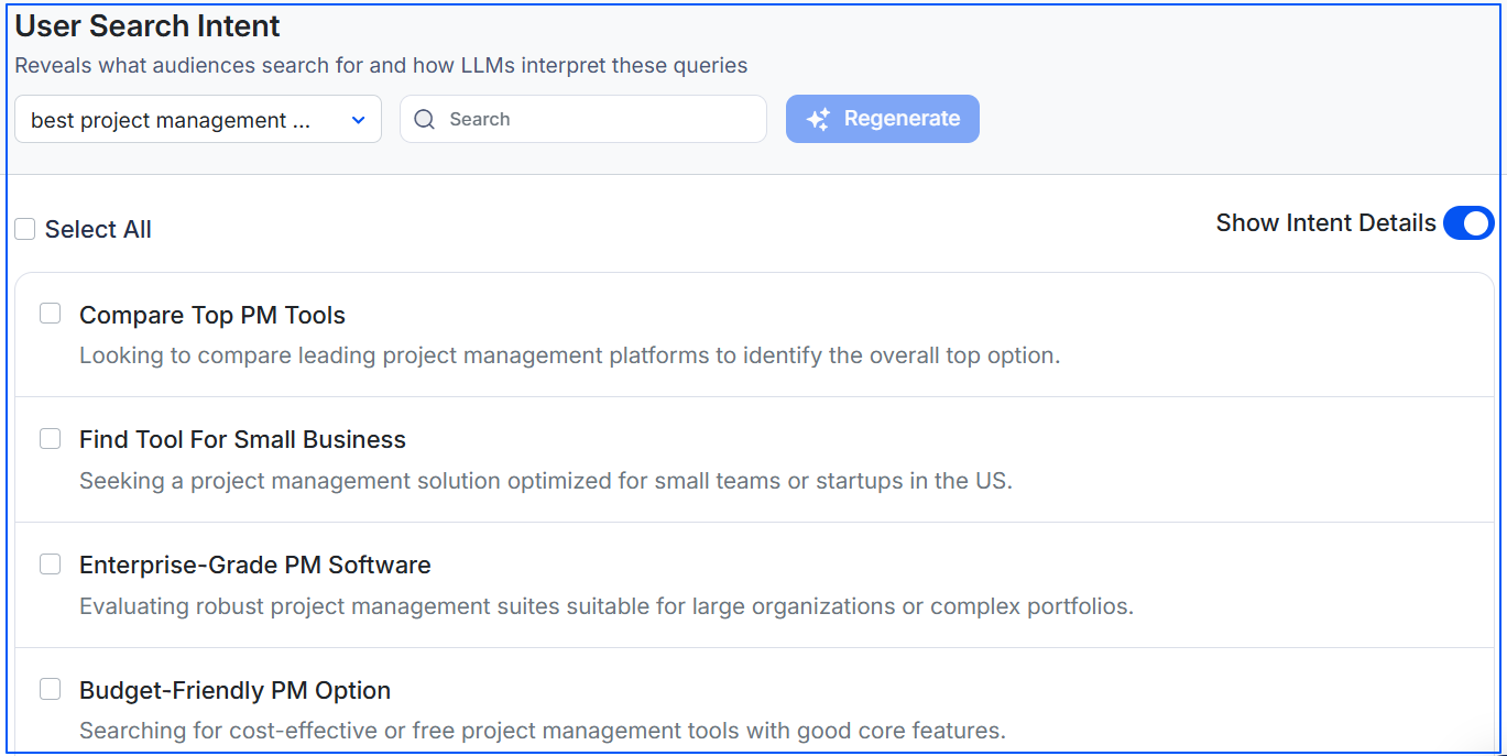user-search-intent-using-wellows