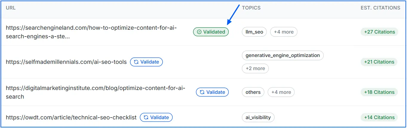 validate-feature-on-wellows