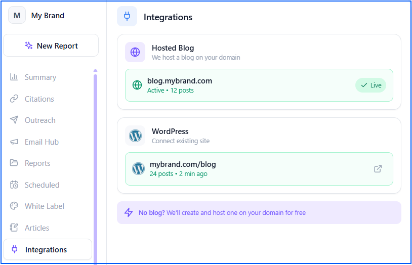 wordpress-integeration-on-rank-prompt