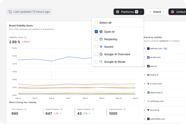 LLM Citations feature illustration