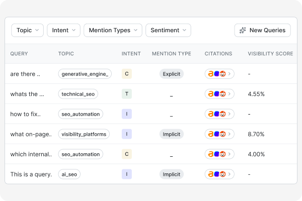 Prompt Tracking feature illustration