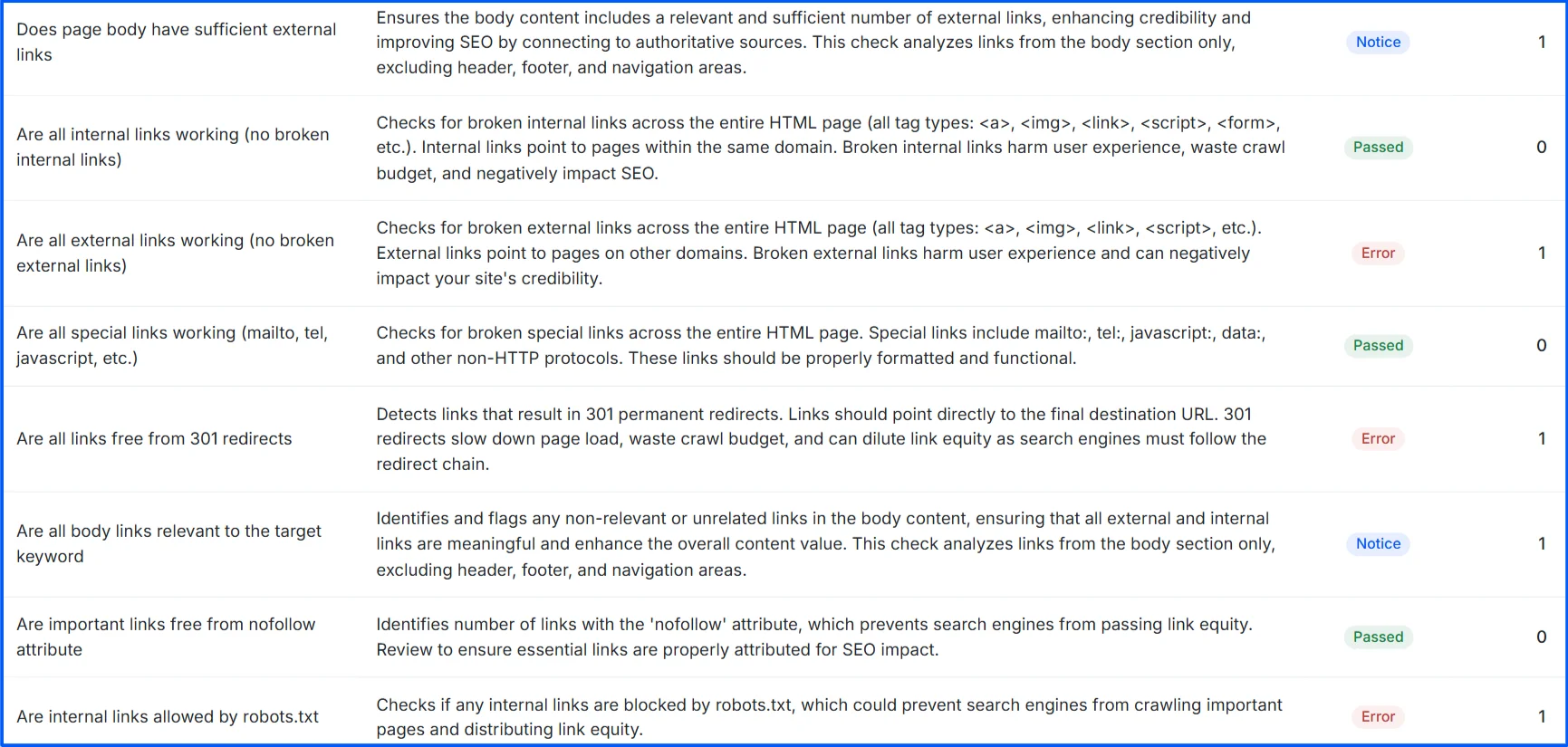 evaluate-links-on-your-page