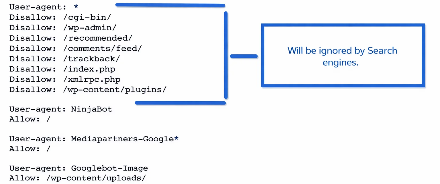 example-of-disallowed