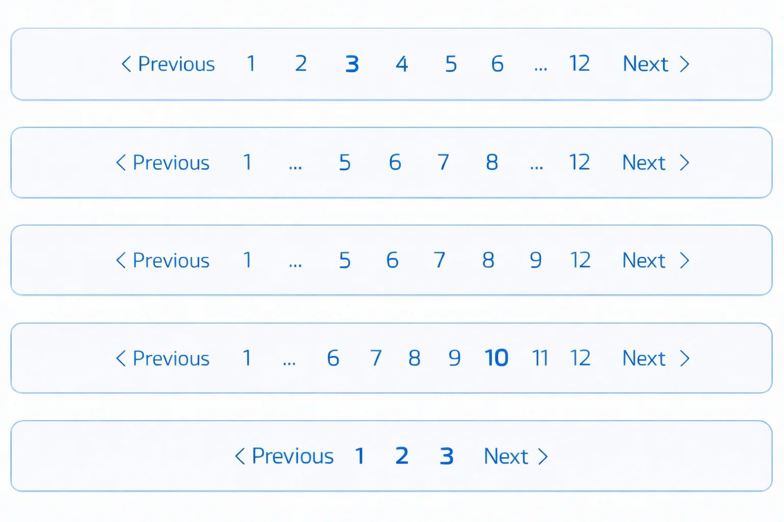 example-of-logical-pagination