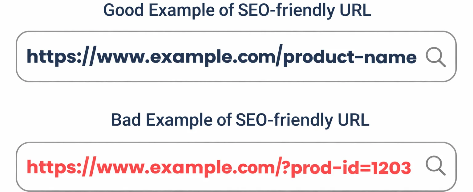example-of-urls (1)