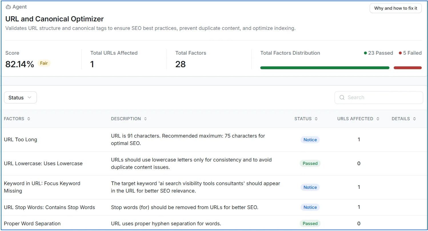 factor-wise-analysis-for-technical-seo
