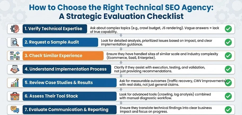 how-to-choose-technical-seo-agency