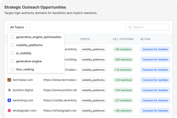 Outreach feature illustration