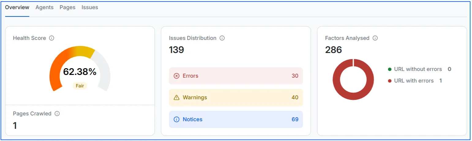 overview-on-wellows-site-audit
