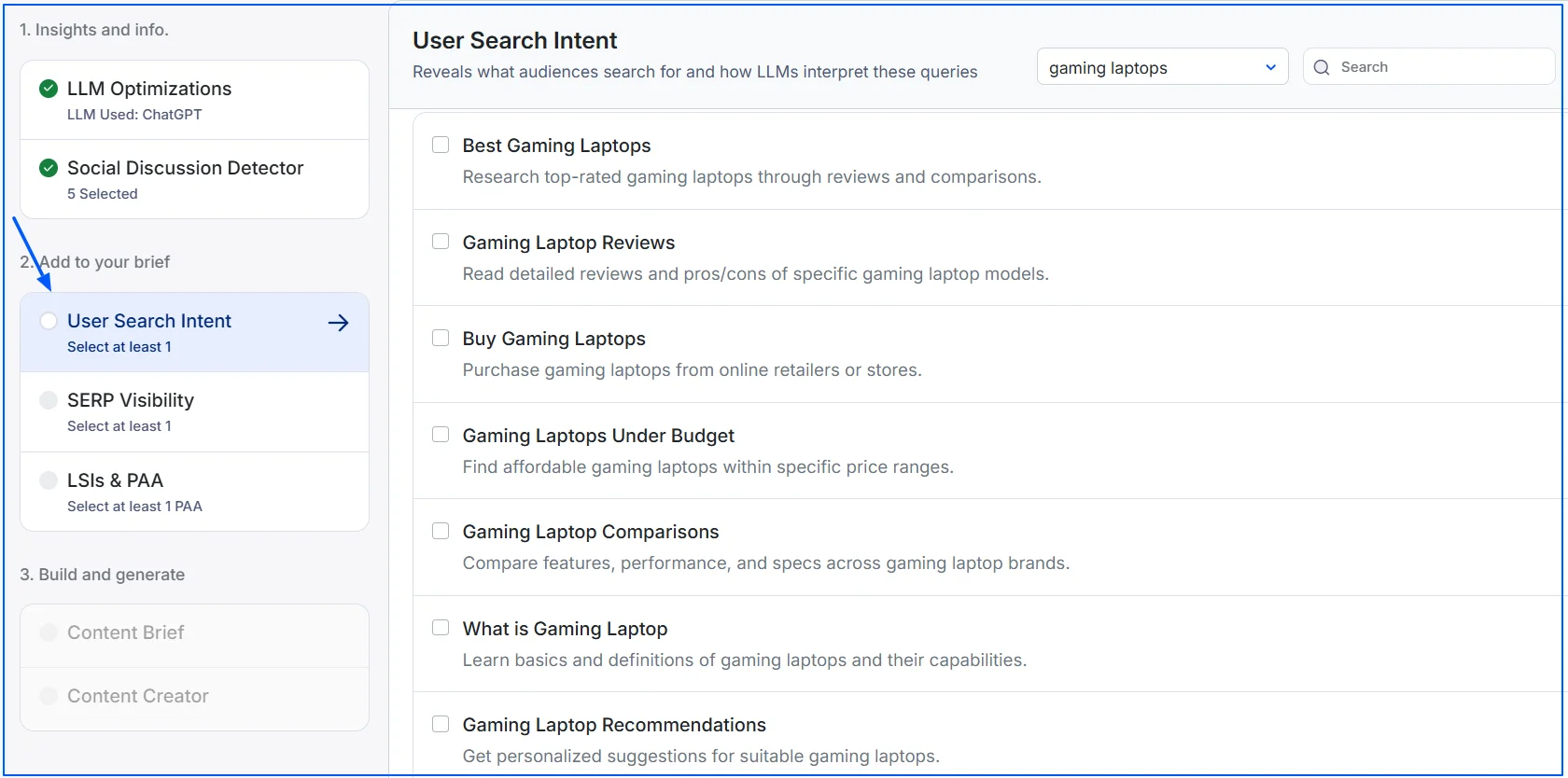 user-search-intent-on-wellows-for-your-blogs