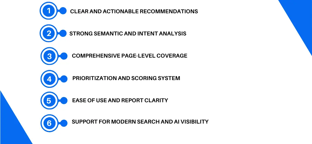 what-to-look-for-in-on-page-seo-checker