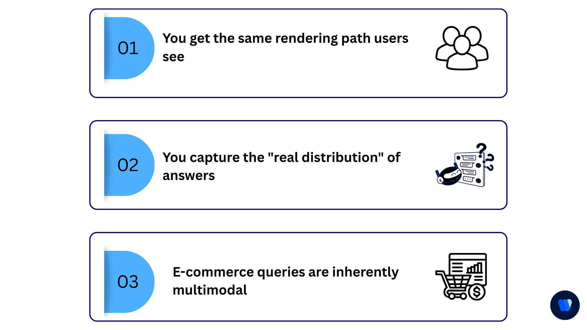 why-extracting-direct-response-is-important