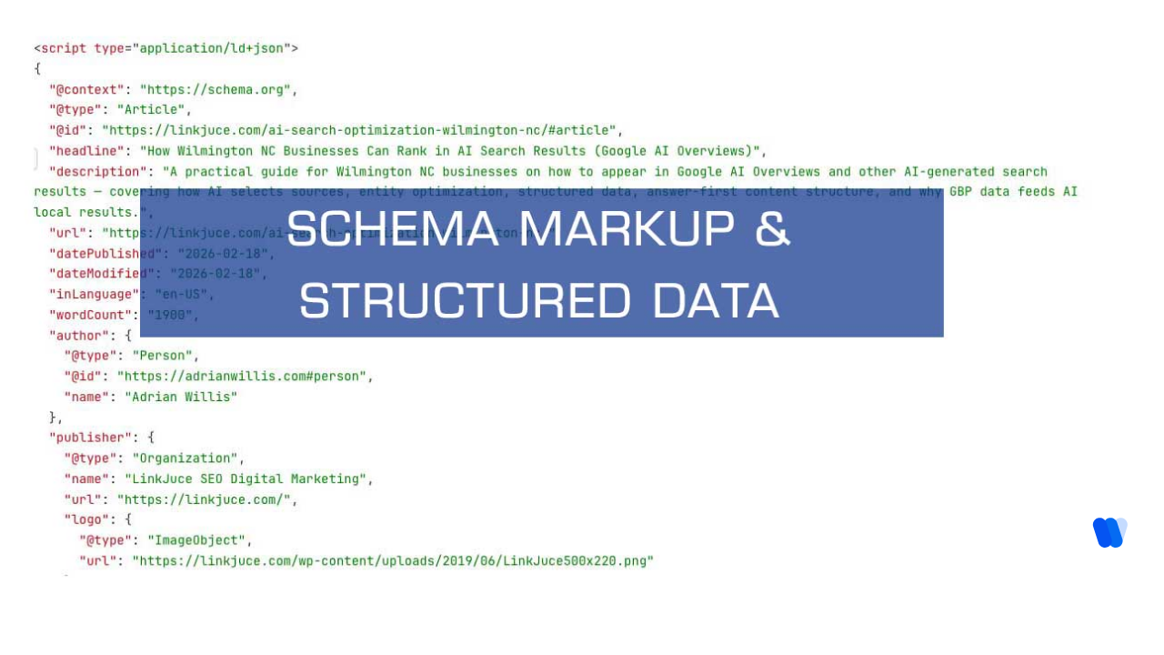 apply-structured-data- markup
