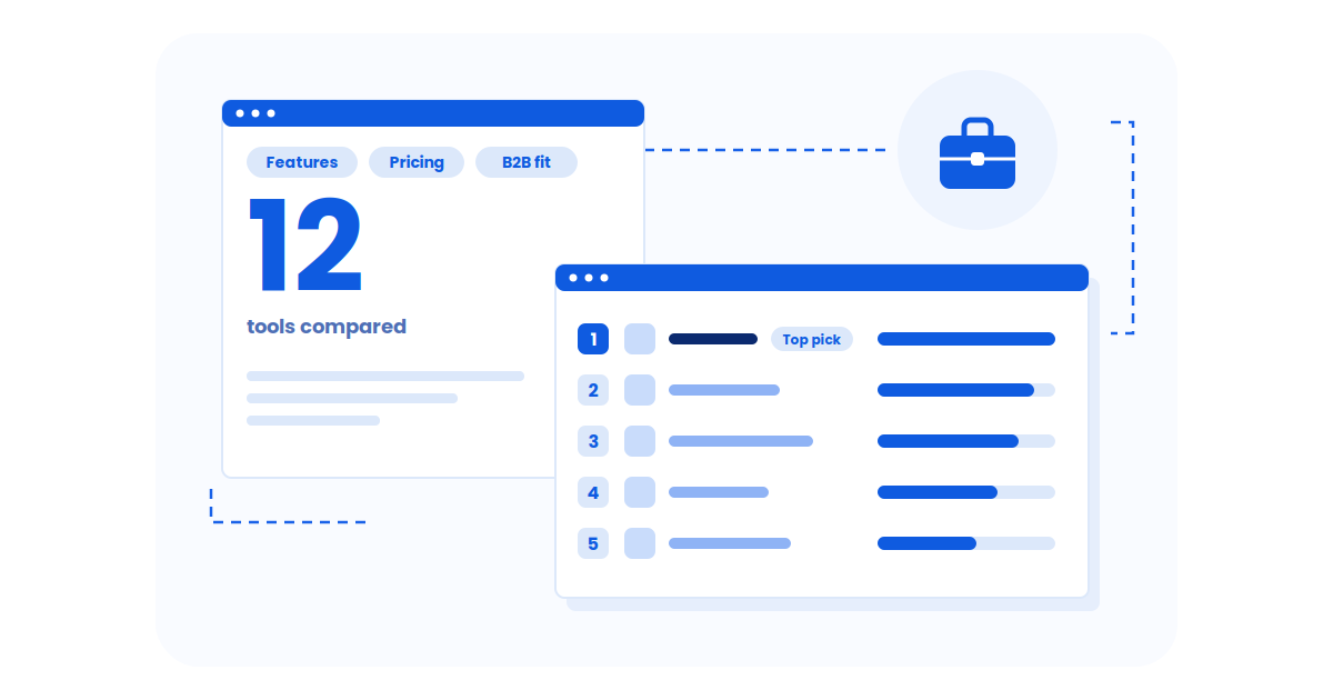 Best AI Visibility Tools for Ecommerce Product Visibility (2026)