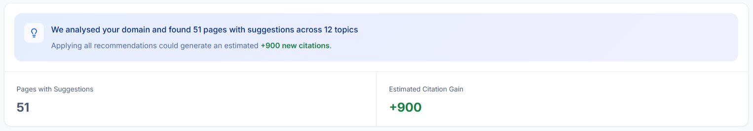Content Optimization Opportunities 1