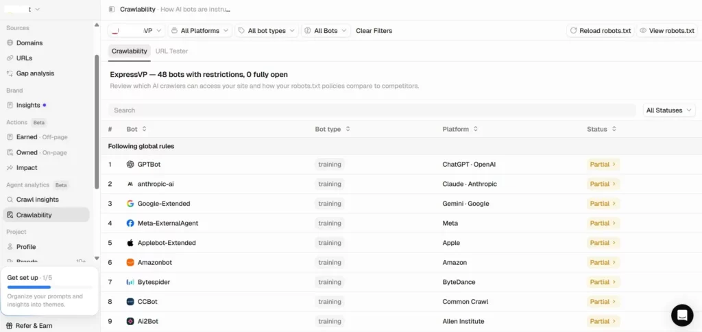 peec-ai-crawlability-dashboard