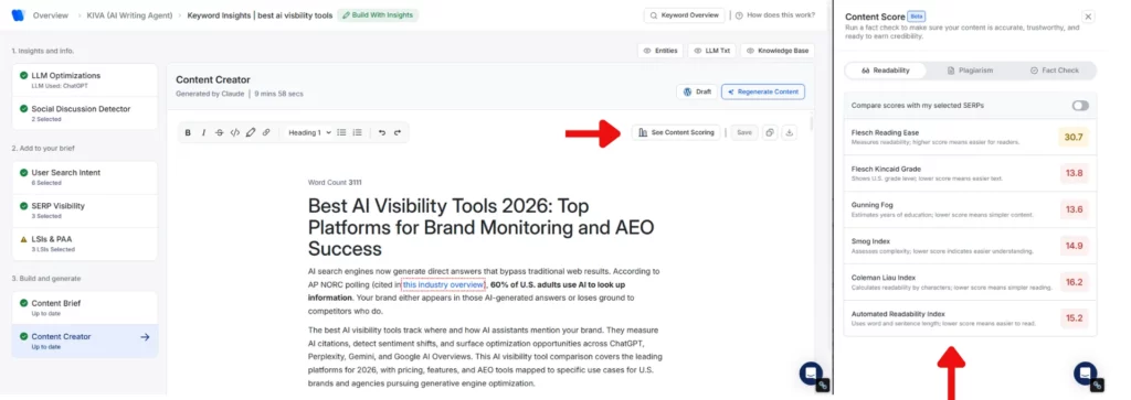 kiva-keyword-insights-content-created-with-scoring