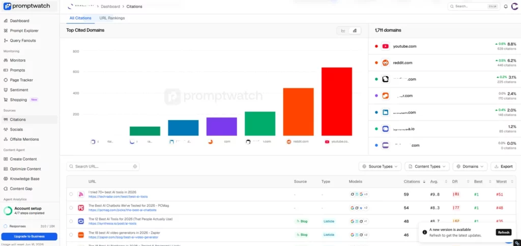 promptwatch-citations-dashboard