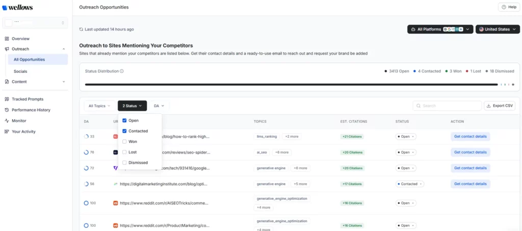 wellows-outreach-opportunities-status-filter