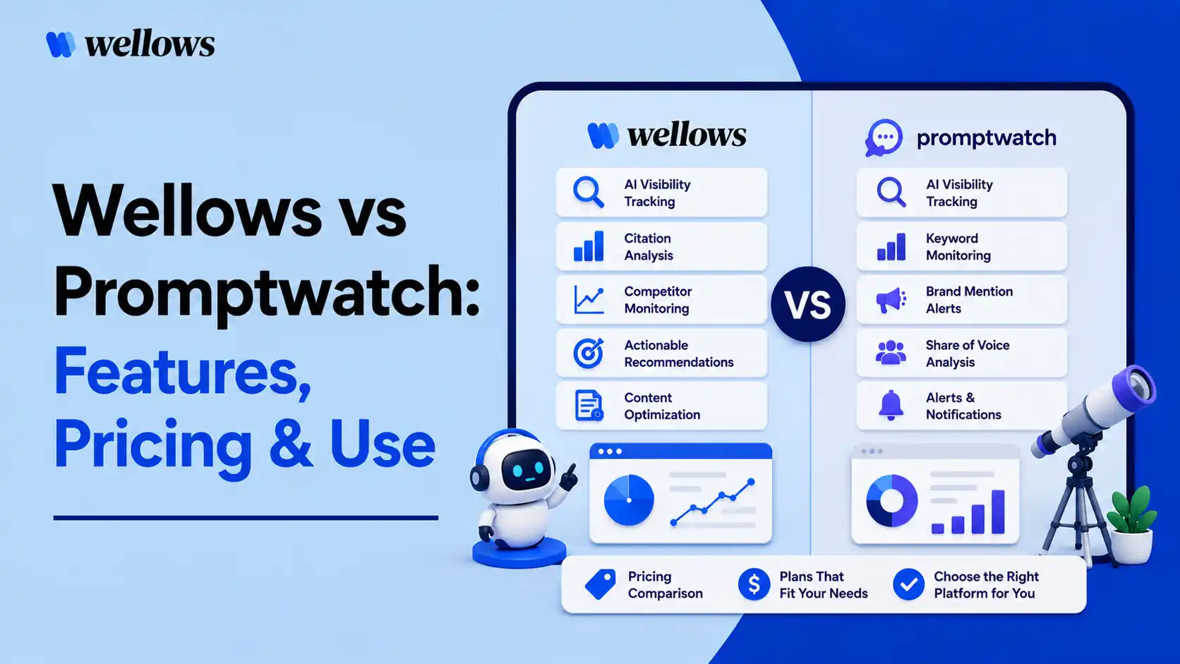 Wellows vs Promptwatch: Which AI Visibility Platform Actually Grows Your Citations?