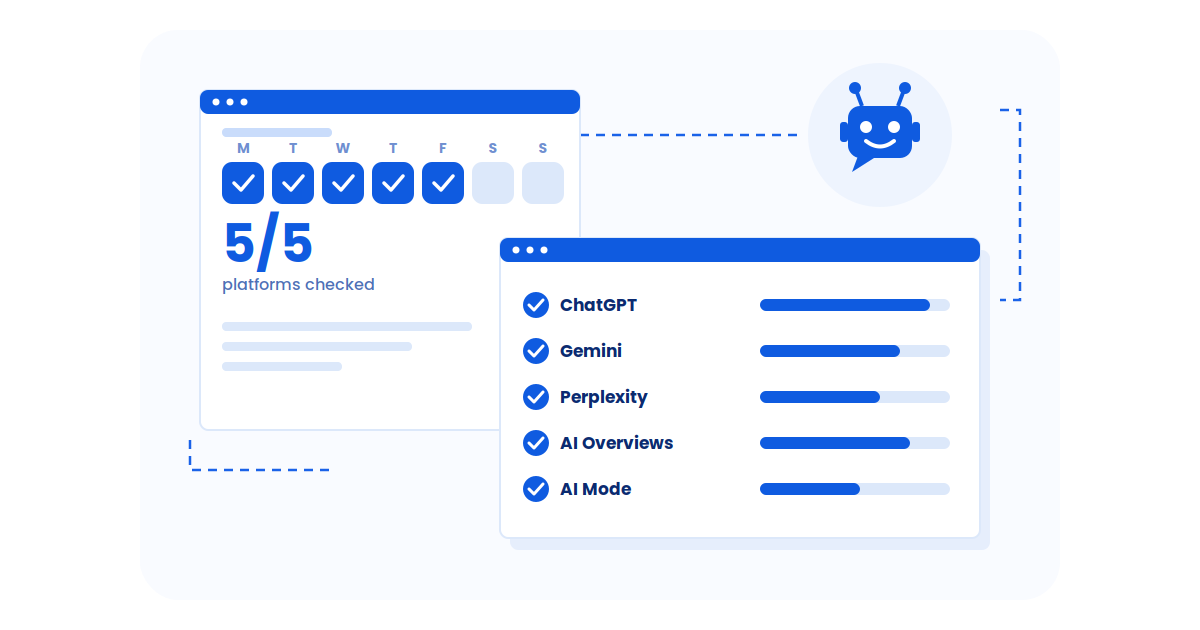 How to Check AI Visibility: A Five-Platform Audit You Can Run This Week