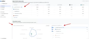 monitor-visibility-across-multiple-llms