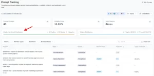 sentiment-analysis-for-growth-marketing-agencies