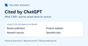 historical-chatgpt-citation-report-showing-review-publishers-product-websites-research-and-specialist-sources