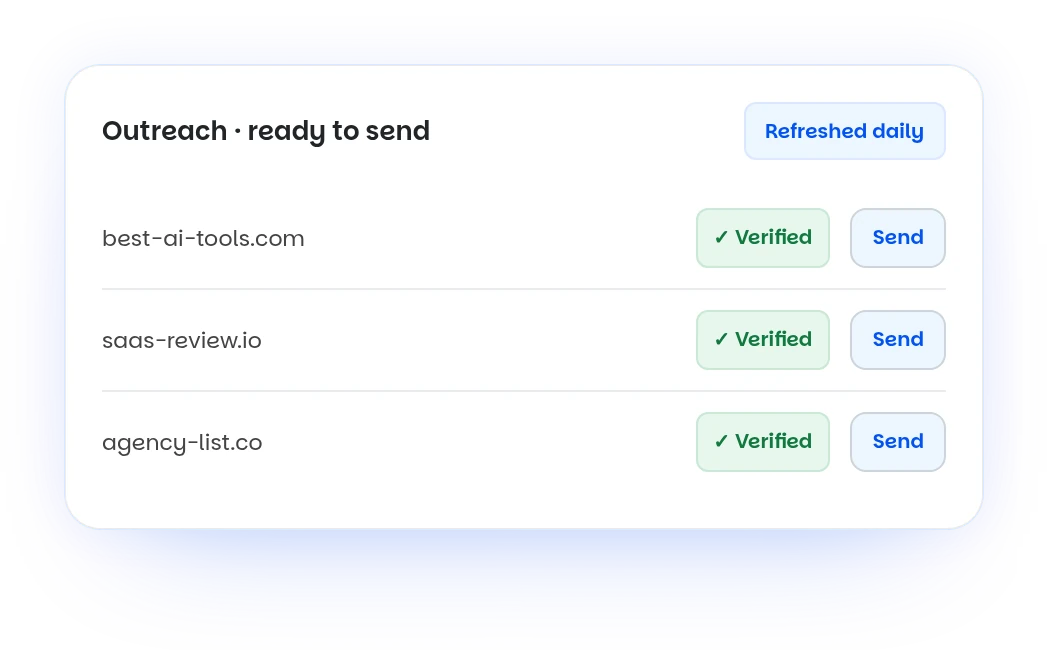 Sample Wellows list of three outreach targets with verified contacts and a send button. Illustrative data.